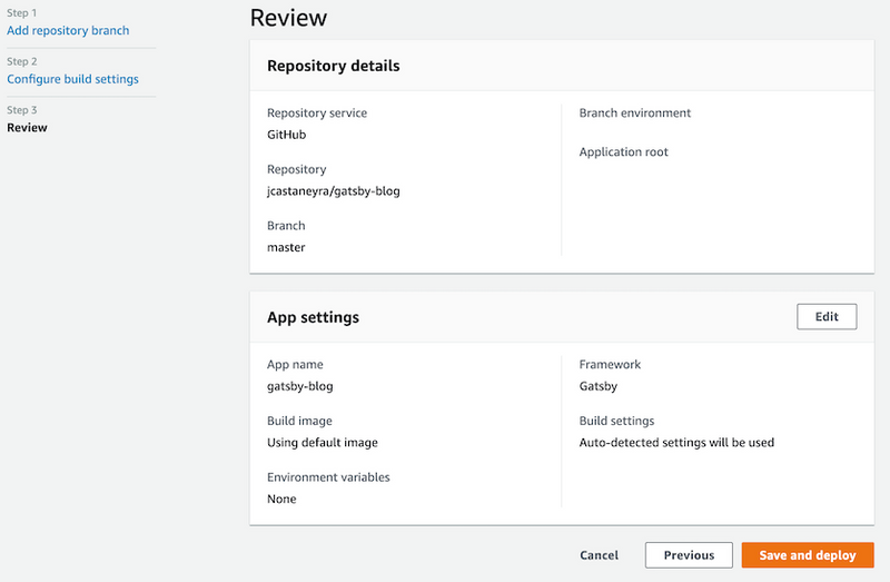 Amplify review and deploy