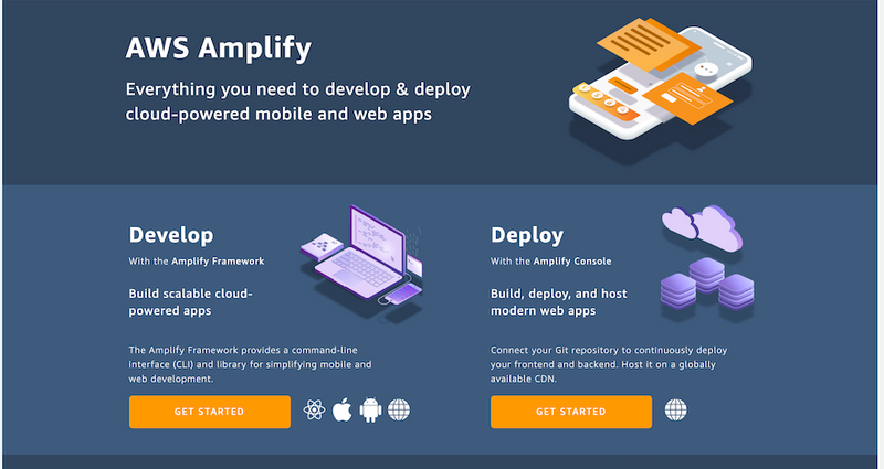Amplify console